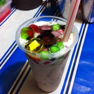 Món ăn- Cafe Trà Sữa Piggy