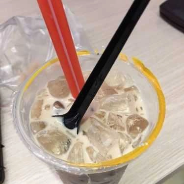 Món ăn- Ăn vặt Trà Sữa San San