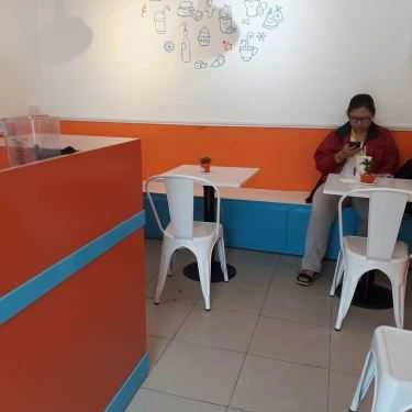 Tổng hợp- Cafe Trà Sữa Shancha