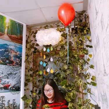 Tổng hợp- Cafe Trà Sữa Shyn