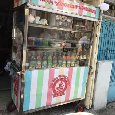Tổng hợp- Ăn vặt Trà Sữa Sóng Sánh