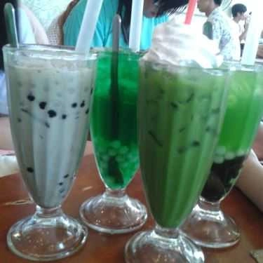 Tổng hợp- Cafe Trà Sữa Tea Cup - Phan Xích Long