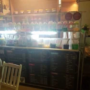 Tổng hợp- Cafe Trà Sữa Tea House - Lê Văn Lương