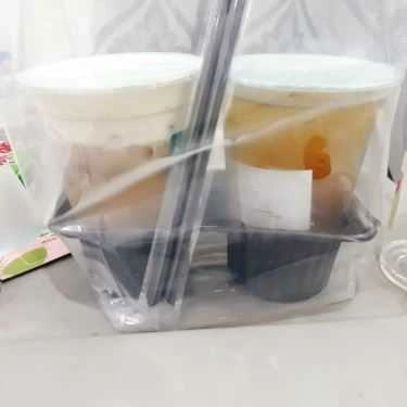 Tổng hợp- Cafe Trà Sữa TeaWan - Ngô Tất Tố