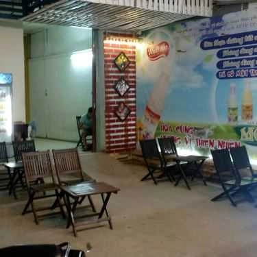 Tổng hợp- Cafe Trà Sữa Thái An