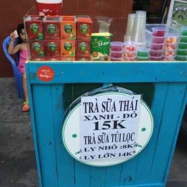 Tổng hợp- Ăn vặt Trà Sữa Thái Vũ Vũ