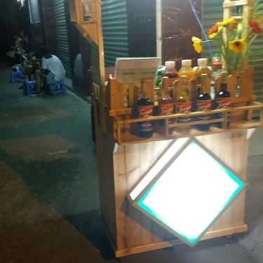 Tổng hợp- Cafe Trà Sữa The