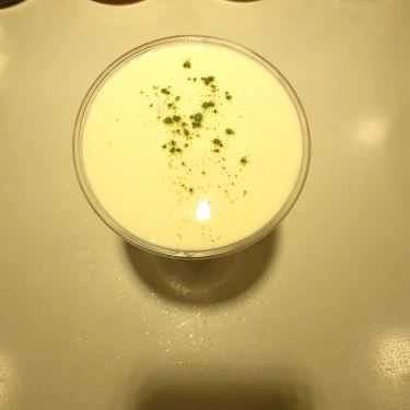 Món ăn- Cafe Trà Sữa The