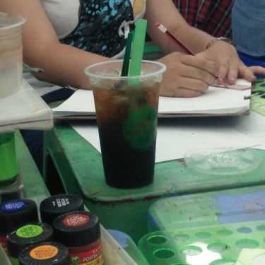 Tổng hợp- Cafe Trà Sữa Thủy Hoàng