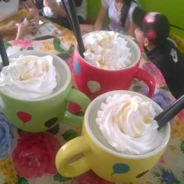 Món ăn- Cafe Tony Trà Sữa