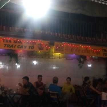 Tổng hợp- Góc Ăn Vặt - Nguyễn Thị Tú