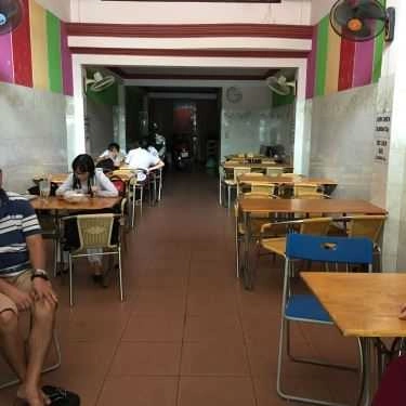 Tổng hợp- Cafe Trà Sữa Trân Châu Ninetea
