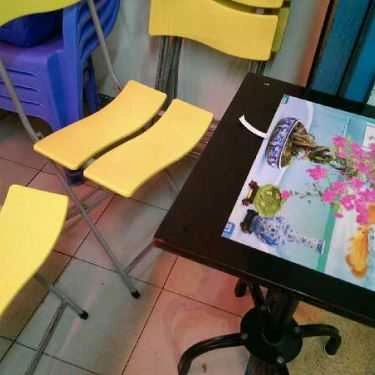 Tổng hợp- Cafe Trà Sữa Trân Châu - Vạn Kiếp