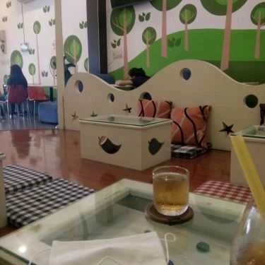 Không gian- Cafe Trà Sữa Uyên's Trà