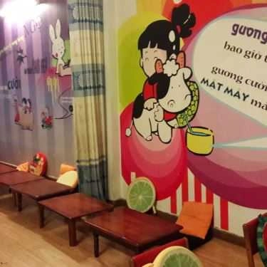 Tổng hợp- Cafe Trà Sữa Aloha