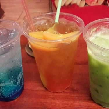Món ăn- Cafe Trà Sữa Aloha