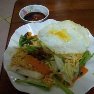 Món ăn- Cafe Trà Sữa Aloha