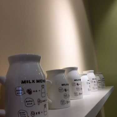 Tổng hợp- Cafe Trà Sữa Xicha Việt Nam