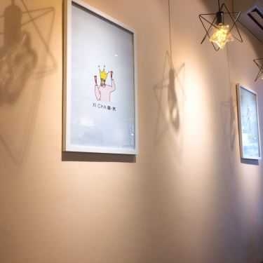 Tổng hợp- Cafe Trà Sữa Xicha Việt Nam