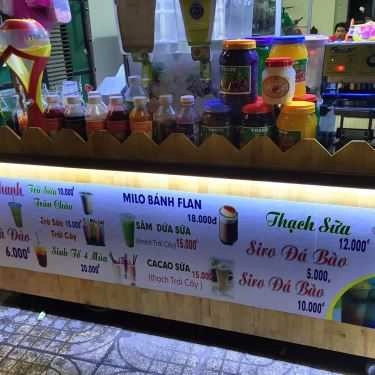 Tổng hợp- Ăn vặt Trà Sữa & Xiên Que Bo Mập