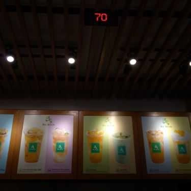 Tổng hợp- Cafe Trà Trái Cây Mr. Wish - Nguyễn Gia Trí