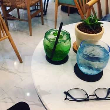 Tổng hợp- Cafe Tròn Bistro