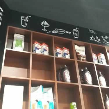 Tổng hợp- Tropica Coffee