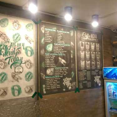Tổng hợp- Tropicland Coffee & Juice Bar