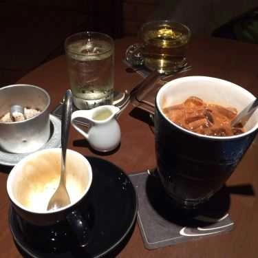 Món ăn- Trung Nguyên Coffee - Nguyễn Kiệm