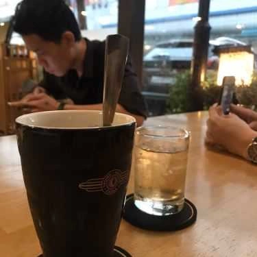 Tổng hợp- Trung Nguyên Coffee - Trường Sơn