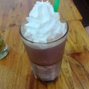 Món ăn- Unlimited Coffee's