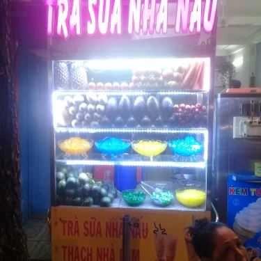 Tổng hợp- Quán Sinh VIên - Cafe, Sinh Tố & Trà Sữa
