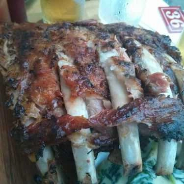 Tổng hợp- Quán Nhậu Ụt Ụt Quán - Barbecue & Beer - Võ Văn Kiệt