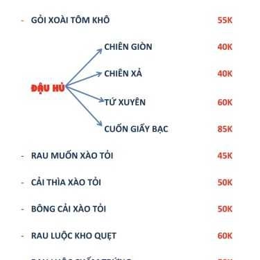Thực đơn- Quán Nhậu Vạn Kiếp Quán - Chuyên Các Món Gà & Bò