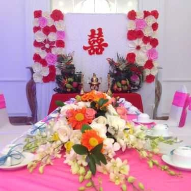 Tổng hợp- Nhà hàng tiệc cưới Vannghia Wedding & Convention