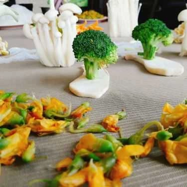Tổng hợp- Quán Ăn Vegan - Drink & Food