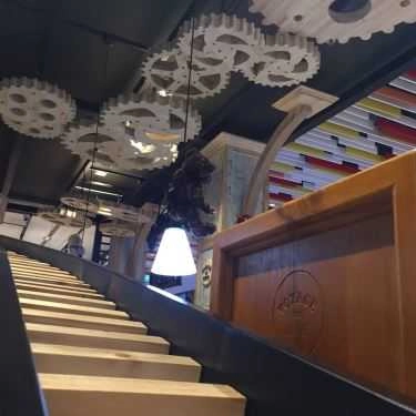 Tổng hợp- Voyage De Lavie Coffee - Pearl Plaza