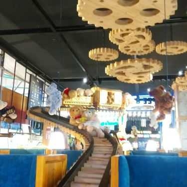 Không gian- Voyage De Lavie Coffee - Vincom Mega Mall