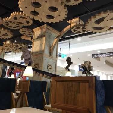 Tổng hợp- Voyage De Lavie Coffee - Vincom Mega Mall