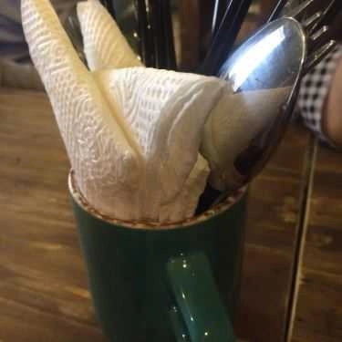 Tổng hợp- W Corner Coffee