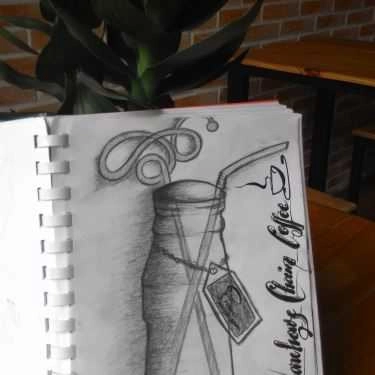 Tổng hợp- Warehouse Chain Coffee & Milk Shake