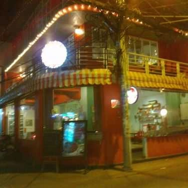 Tổng hợp- Wheel House Cafe - Nguyễn Trọng Tuyển