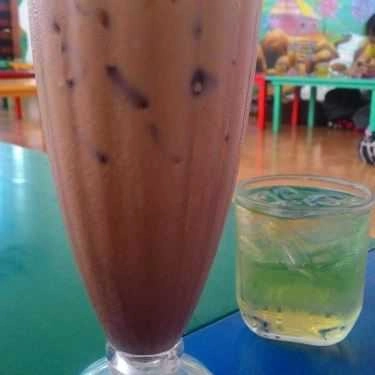 Tổng hợp- Win Coffee