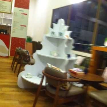 Tổng hợp- Wings Cafe - Pandora City