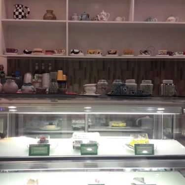 Tổng hợp- Wings Cafe - Pandora City