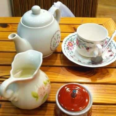 Tổng hợp- Wings Cafe - Pandora City