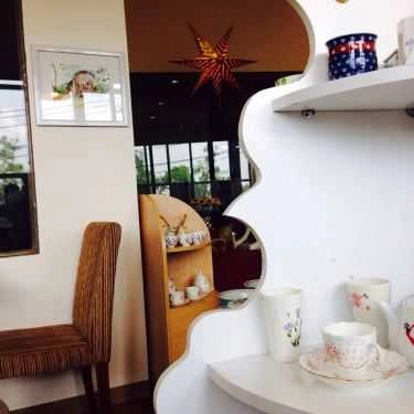 Tổng hợp- Wings Cafe - Pandora City