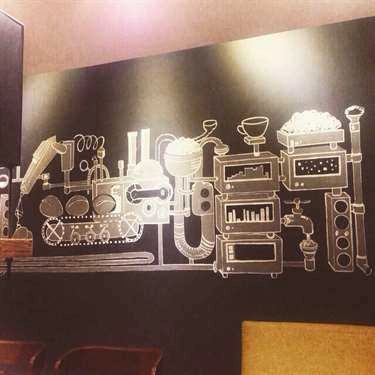 Tổng hợp- World Coffee