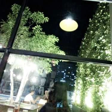 Tổng hợp- World Coffee