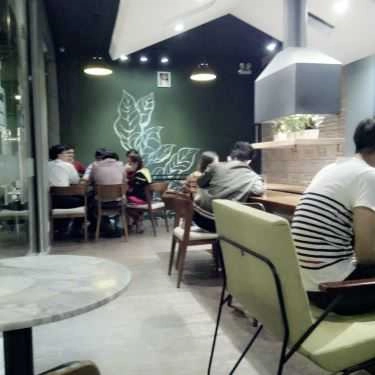Tổng hợp- World Coffee